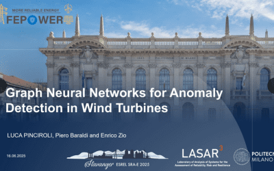 SAFEPOWER at ESREL 2025!