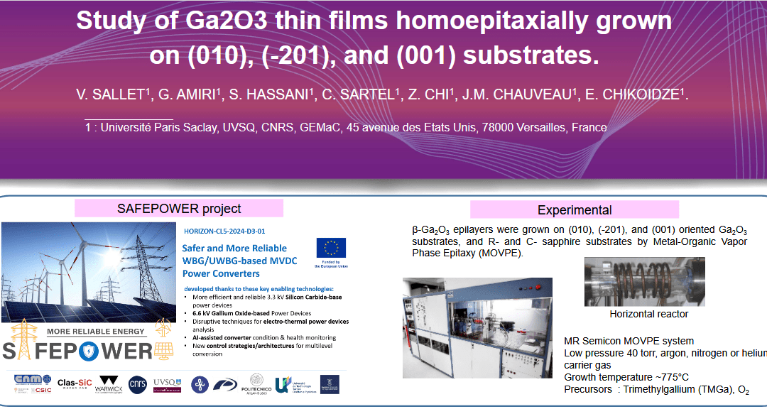 Powering the future with Gallium Oxide films