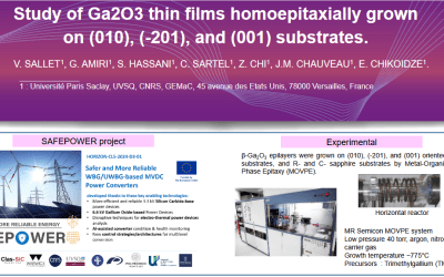 Powering the future with Gallium Oxide films